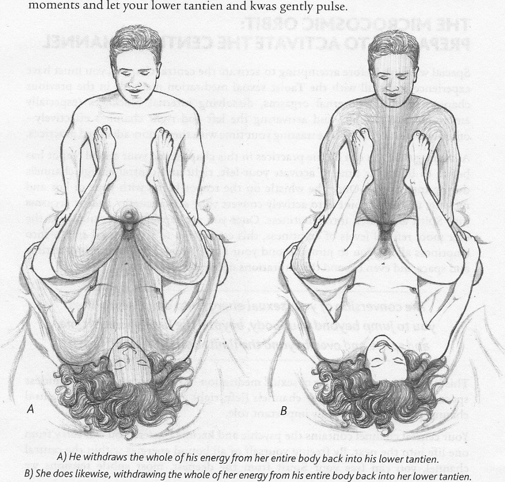 Taoist Sexual Meditation Bruce Frantzis-1