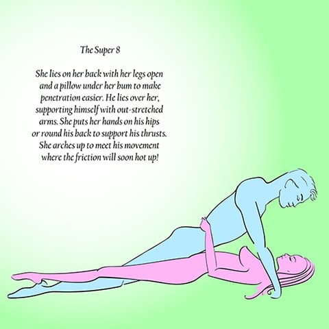 sex positions for stamina