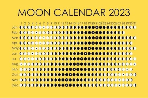 Moon Calendar 2023 510