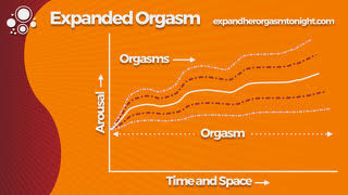 expanded orgasm