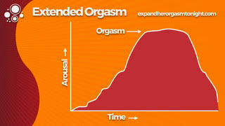 extended orgasm