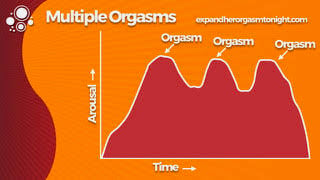 multiple orgasm