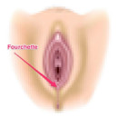 The “Sweet Spot” Oral Sex Position