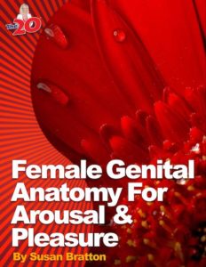 Female Genital Anatomy