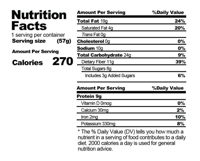 Desire Bar Nutrition Facts